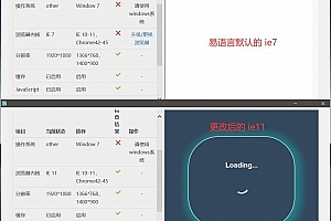 让易语言的超文本浏览框支持IE11 iepxorer组件支持ie11 升级ie版本