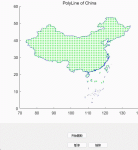 中国经纬度遍历 – 易语言代码